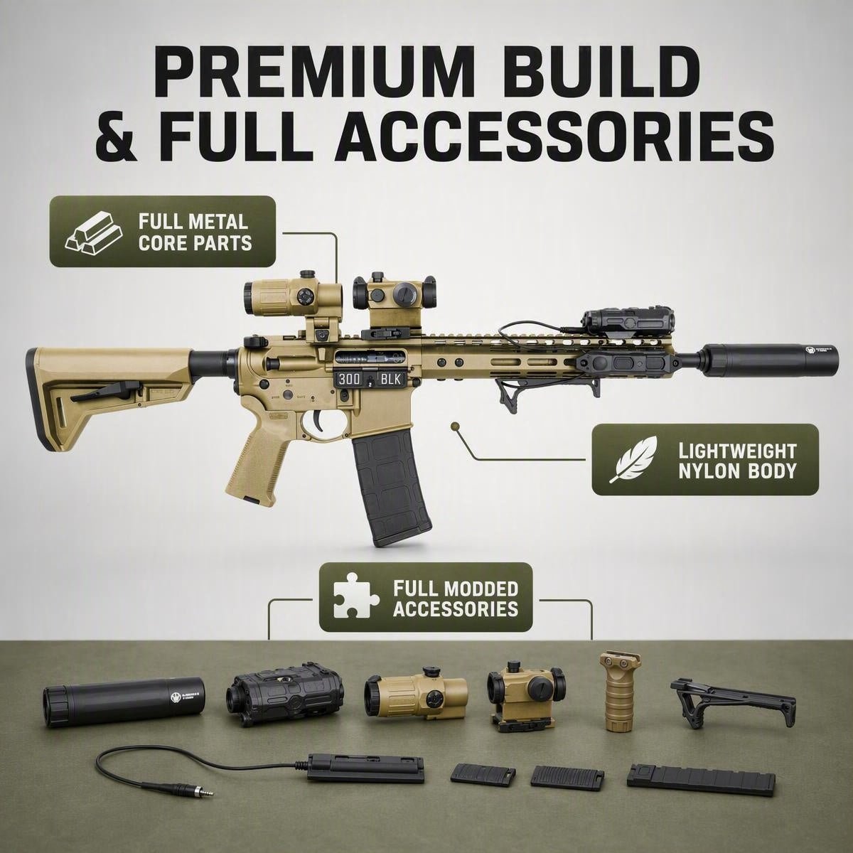 N4 – Full-Option Edition Gel Blaster (Metal Gearbox / Smart Fire Control / SMR Handguard) - Image 3