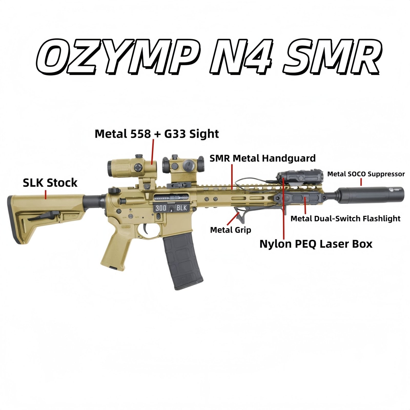 N4 – Full-Option Edition Gel Blaster (Metal Gearbox / Smart Fire Control / SMR Handguard) - Image 2